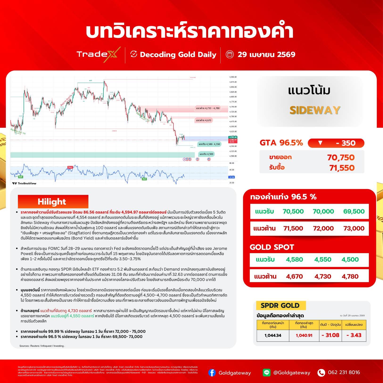 รูปภาพ